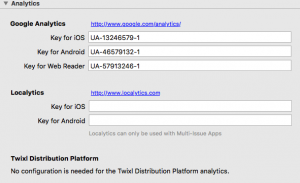 Analíticas Twixl Publisher 4.2